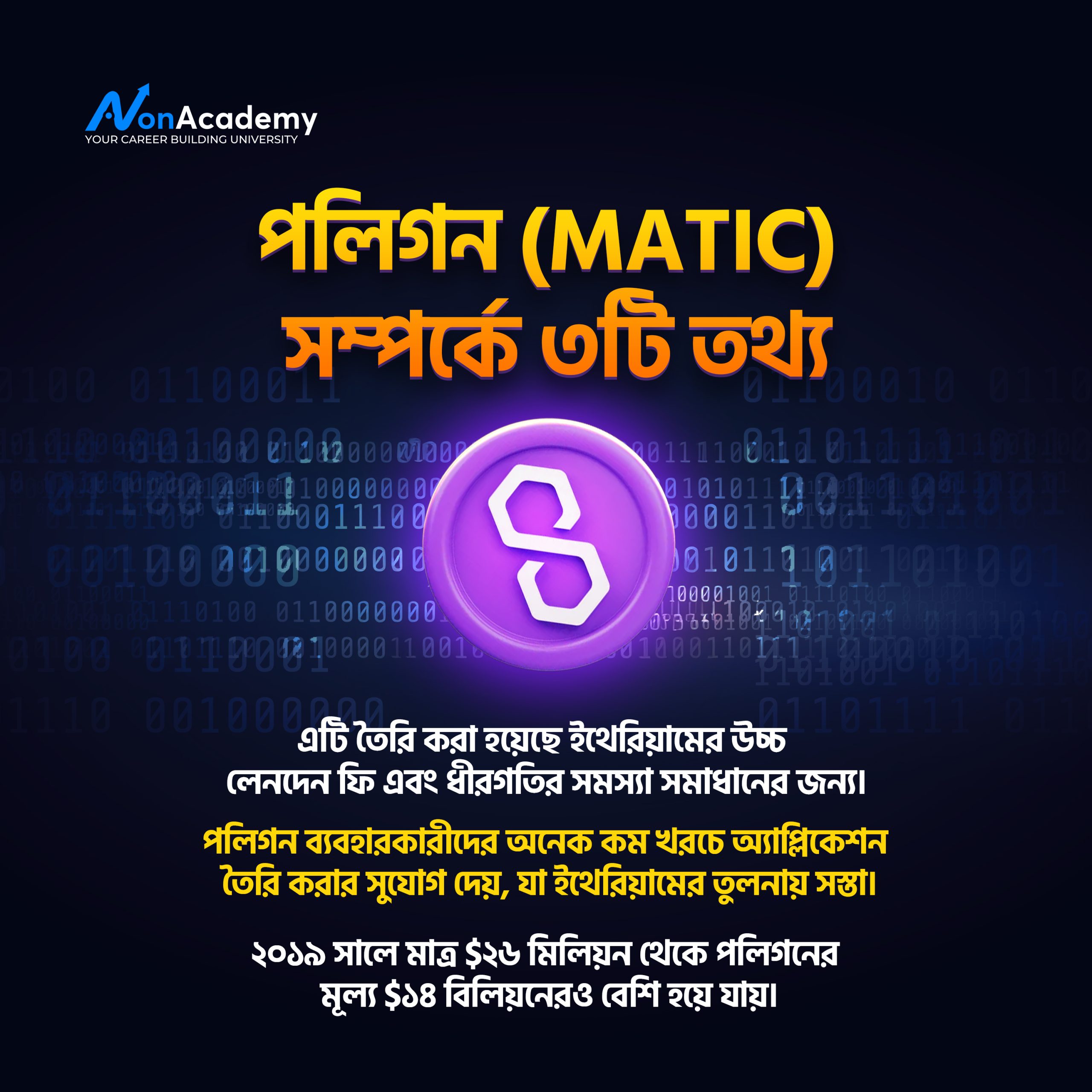 পলিগন (MATIC) সম্পর্কে ৩টি তথ্য